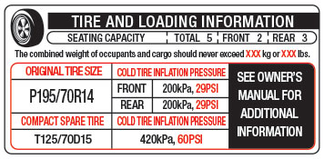 tire and loading information 1